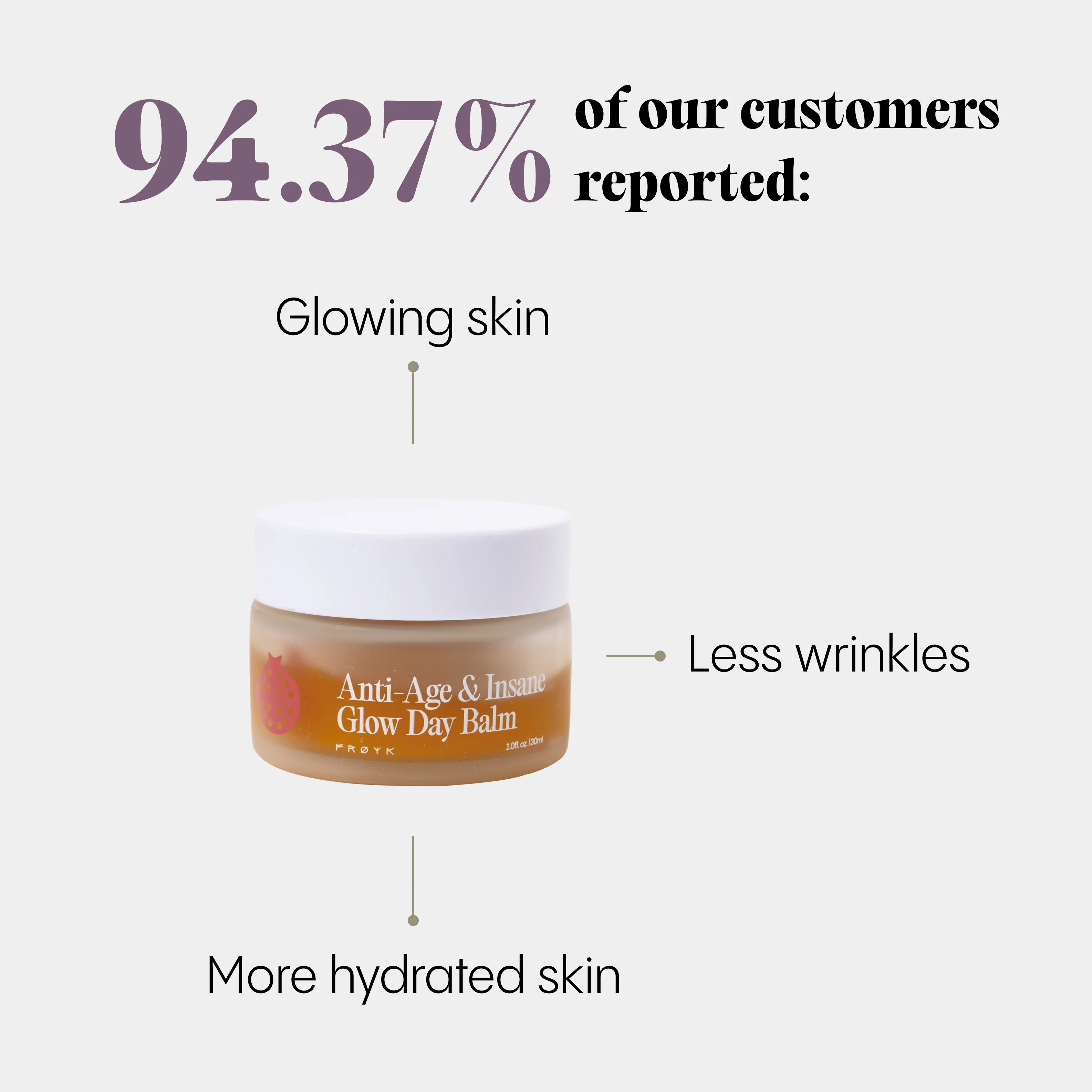 Anti-Age & Insane Glow Day Balm - Image 7
