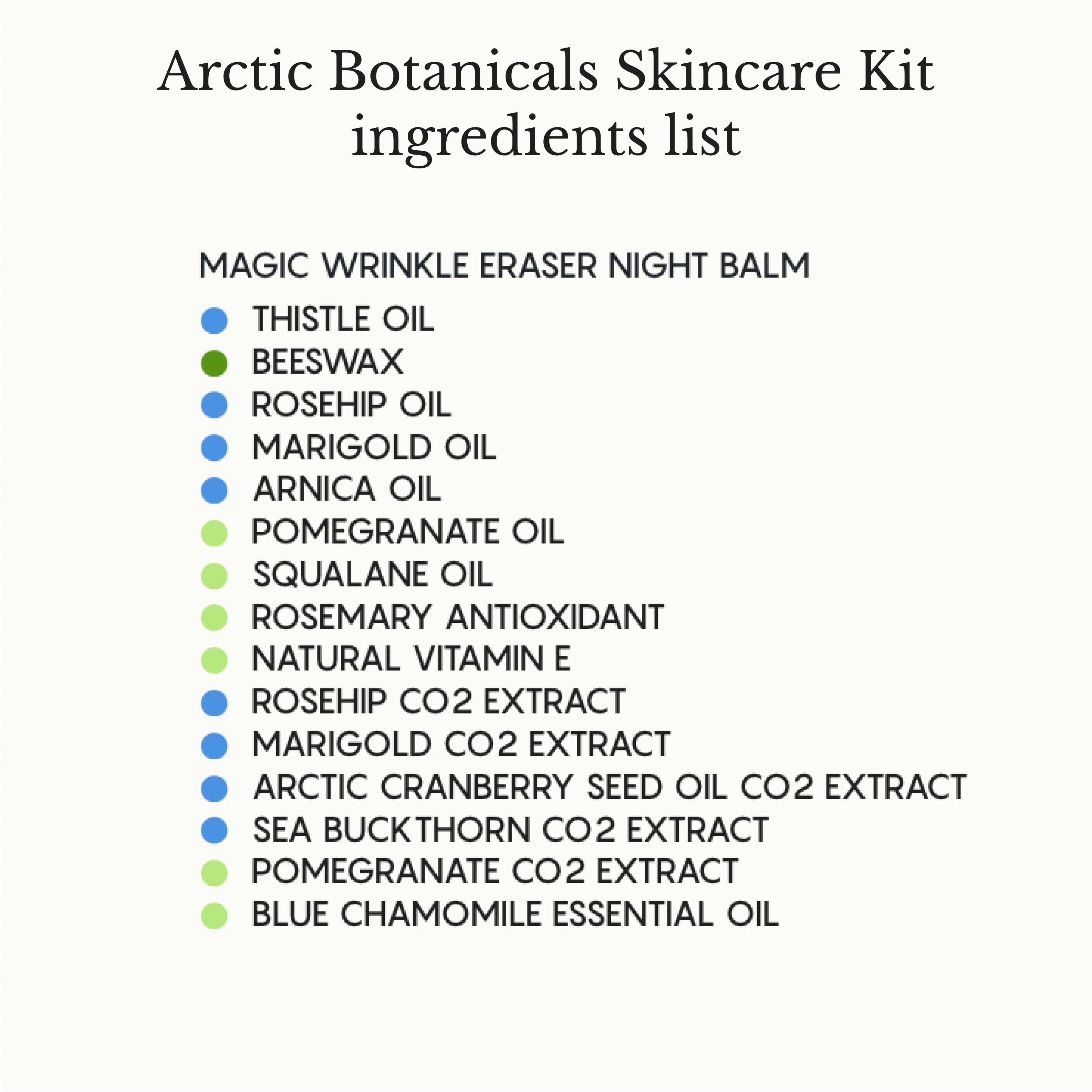 Arctic Botanicals Skincare Kit - Image 14