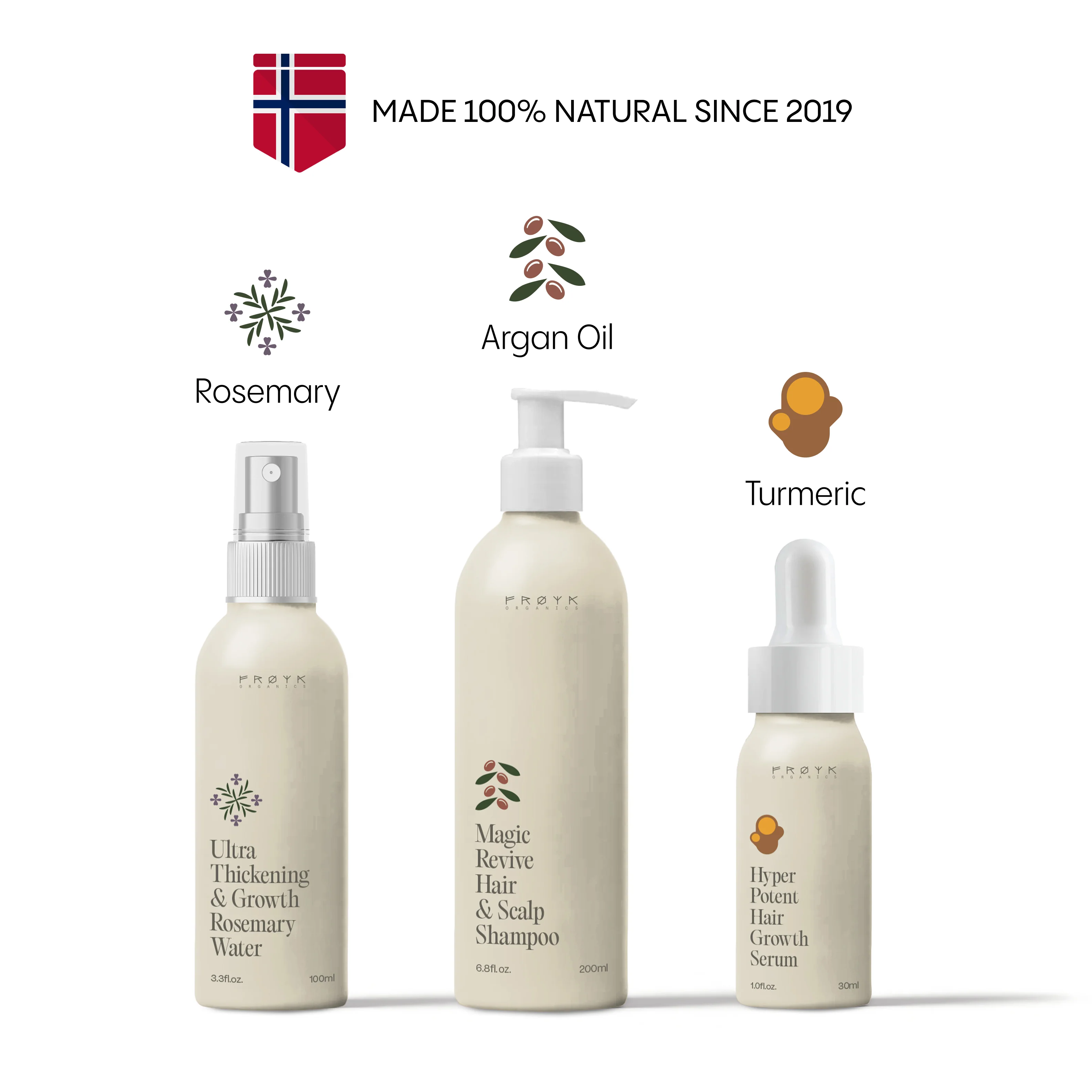 The Complete System For Mature Hair & Scalp - Image 13