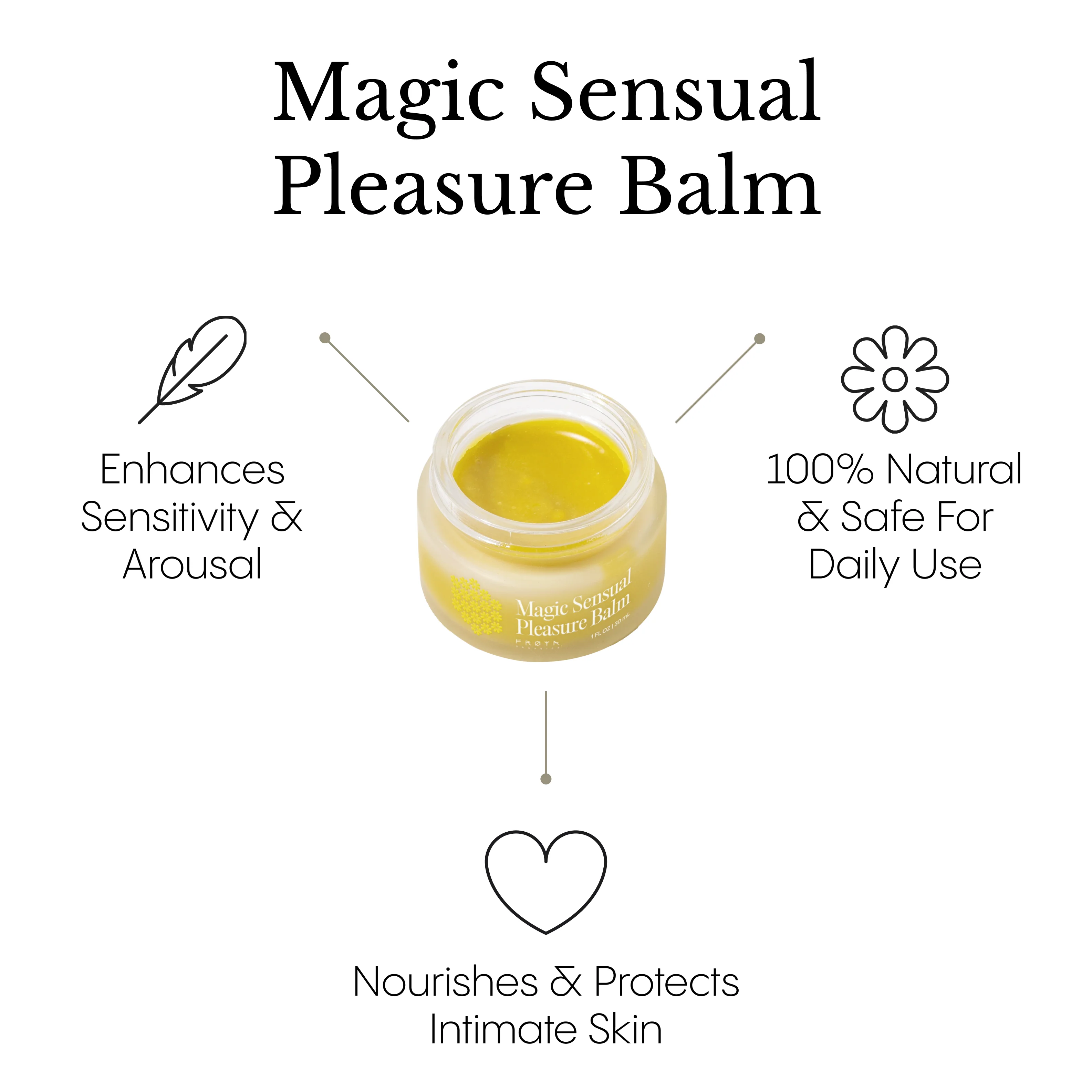 Magic Sensual Pleasure Balm - Image 3