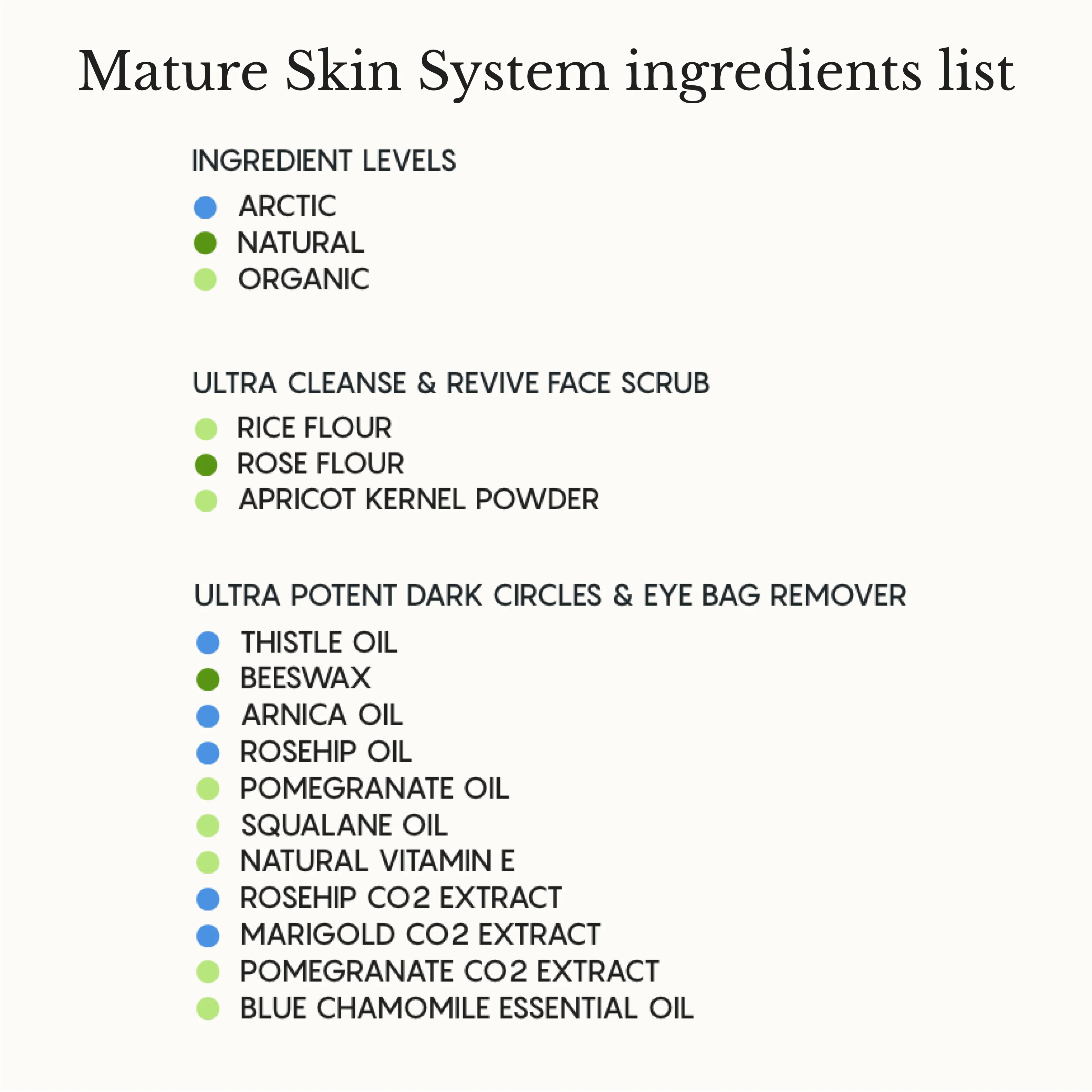 The Complete System for Mature Women’s Skin - Image 13