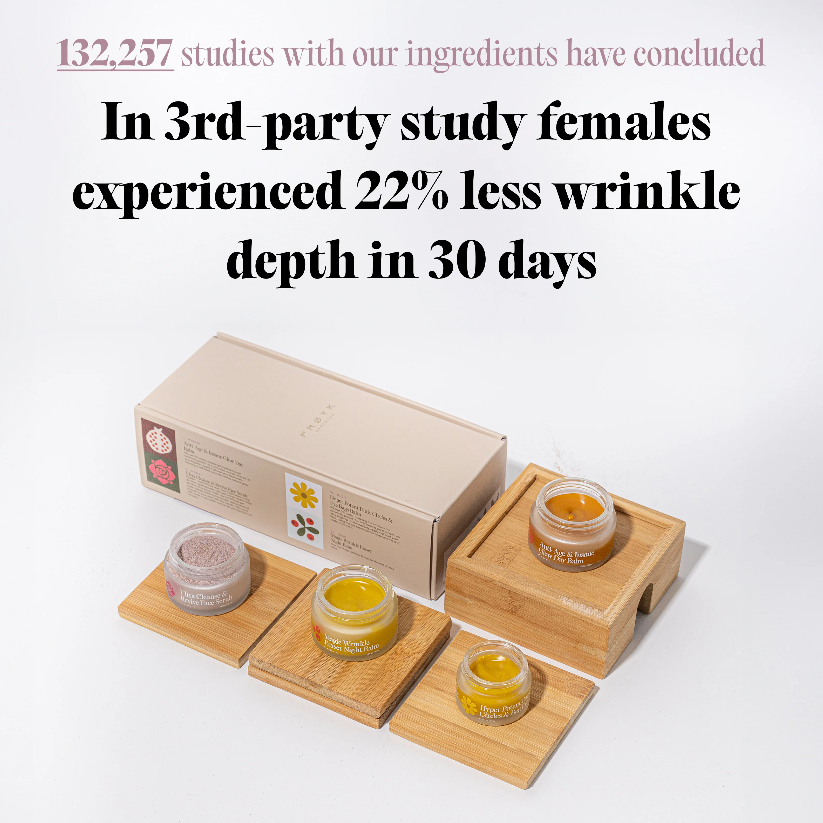 The Complete System for Mature Women’s Skin - Image 20