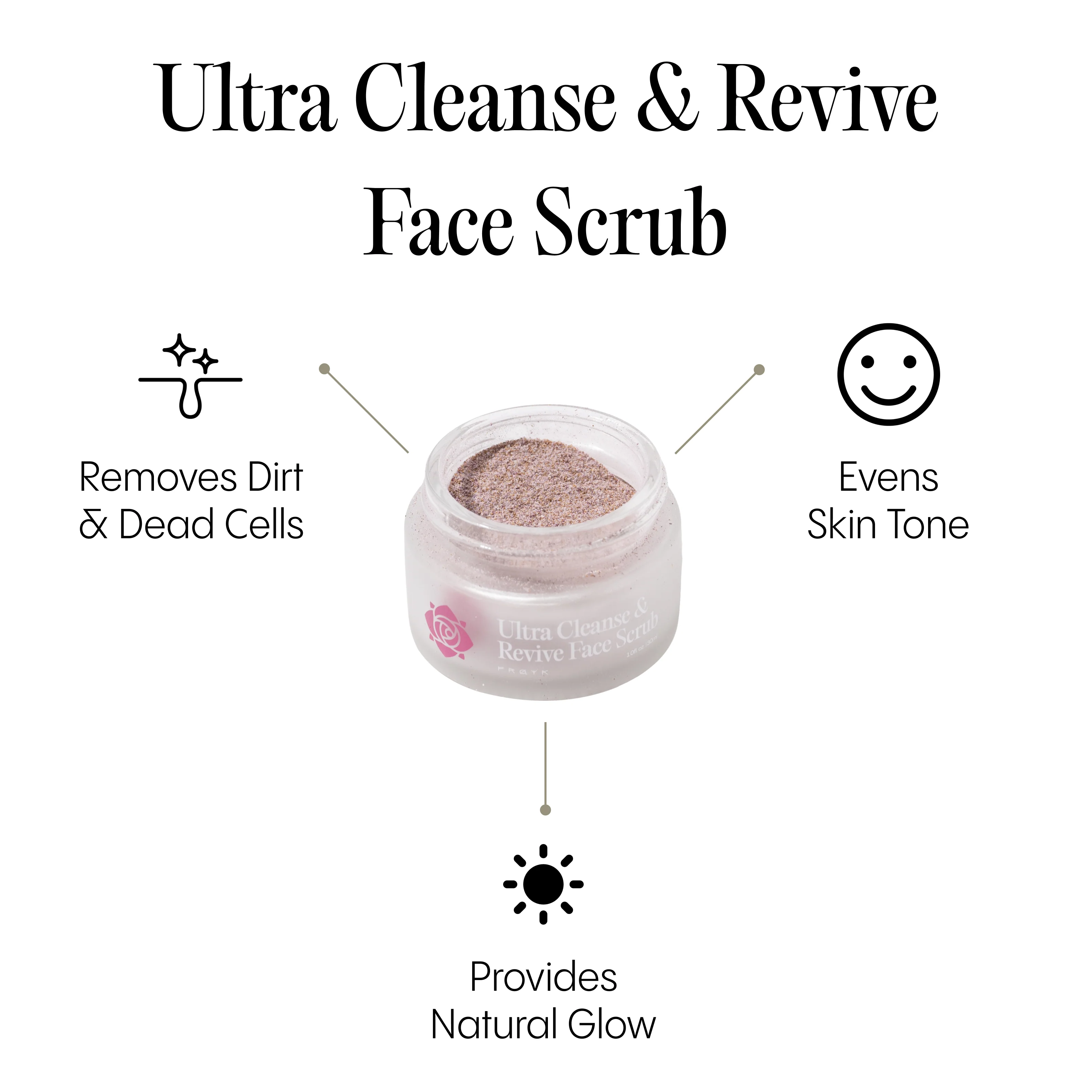 Ultra Cleanse & Revive Face Scrub - Image 3